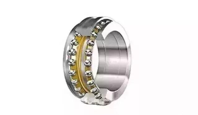 羅茨風機用那種軸承，14種軸承科普